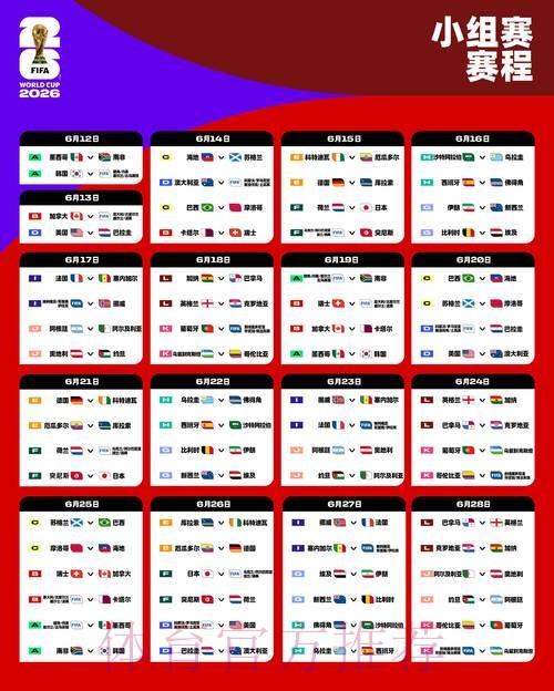 2026世界杯每日赛程更新